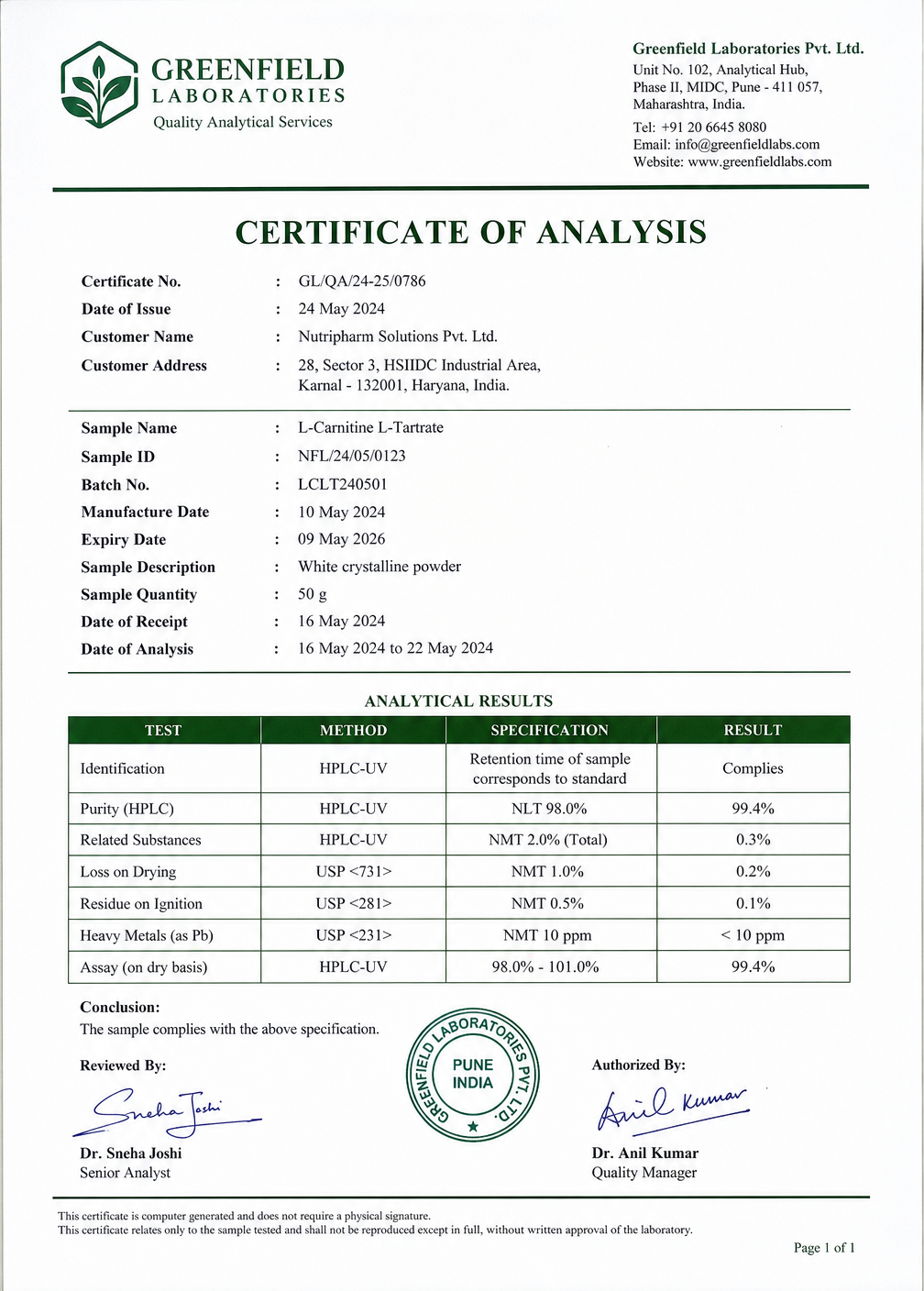Test Cyp 250 — HPLC assay (250.95 mg/ml)
